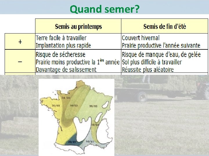 Quand semer? 