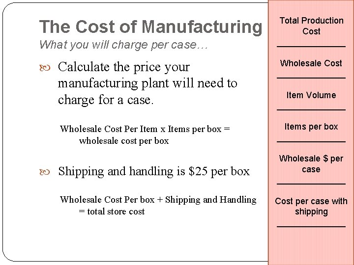 The Cost of Manufacturing What you will charge per case… Calculate the price your