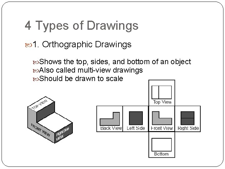 4 Types of Drawings 1. Orthographic Drawings Shows the top, sides, and bottom of