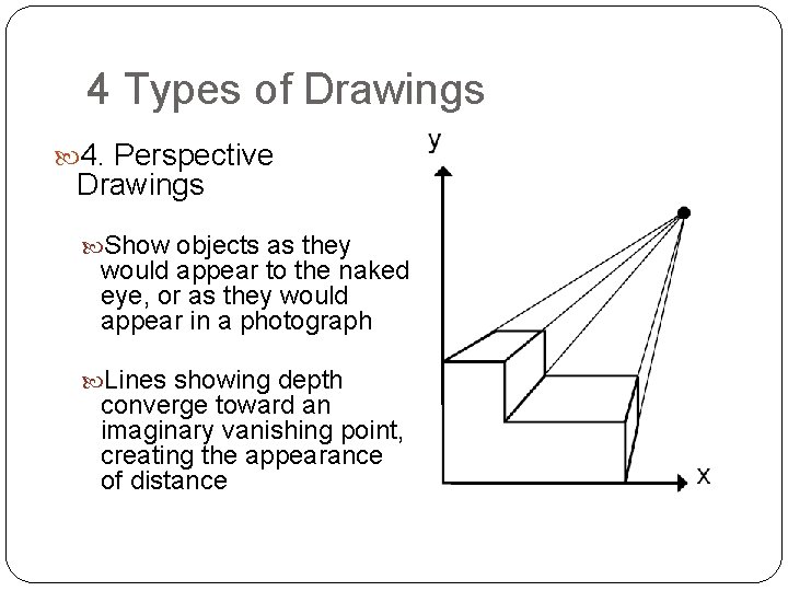 4 Types of Drawings 4. Perspective Drawings Show objects as they would appear to