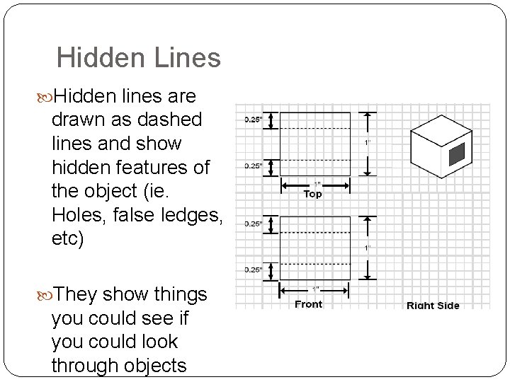 Hidden Lines Hidden lines are drawn as dashed lines and show hidden features of