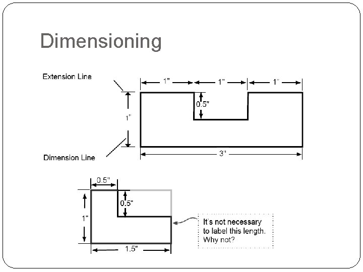 Dimensioning 