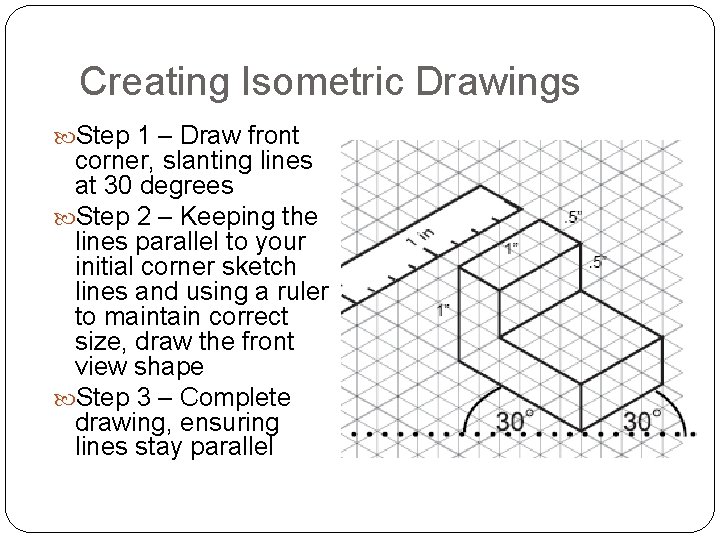 Creating Isometric Drawings Step 1 – Draw front corner, slanting lines at 30 degrees