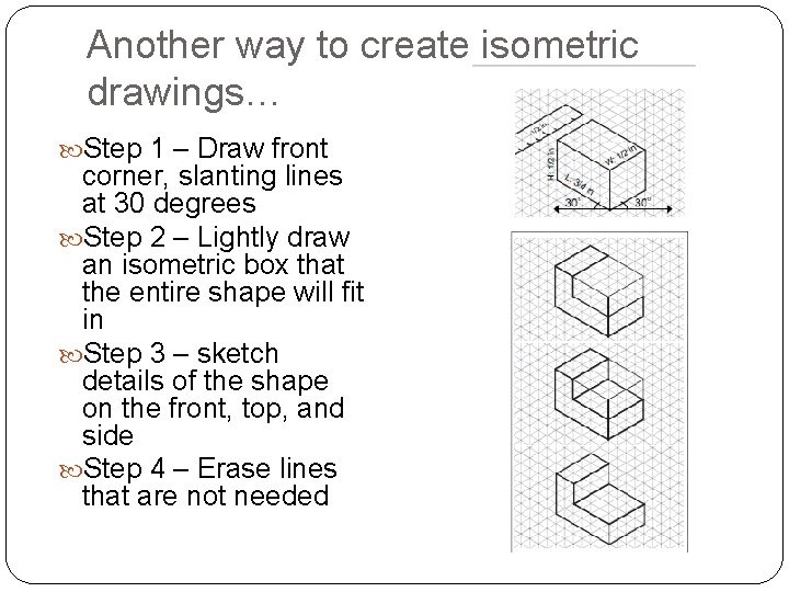 Another way to create isometric drawings… Step 1 – Draw front corner, slanting lines