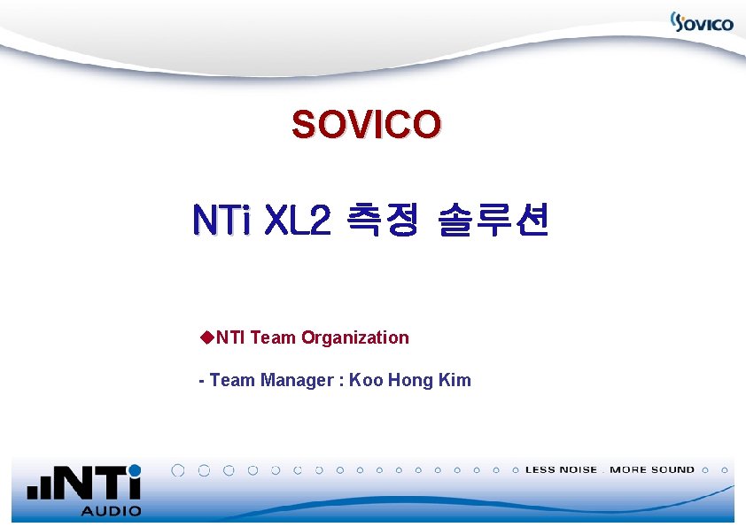 SOVICO NTi XL 2 측정 솔루션 u. NTI Team Organization - Team Manager :