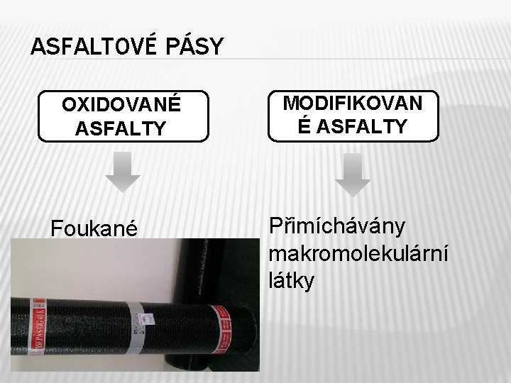 ASFALTOVÉ PÁSY OXIDOVANÉ ASFALTY Foukané asfalty MODIFIKOVAN É ASFALTY Přimíchávány makromolekulární látky 