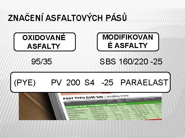 ZNAČENÍ ASFALTOVÝCH PÁSŮ OXIDOVANÉ ASFALTY 95/35 (PYE) MODIFIKOVAN É ASFALTY SBS 160/220 -25 PV