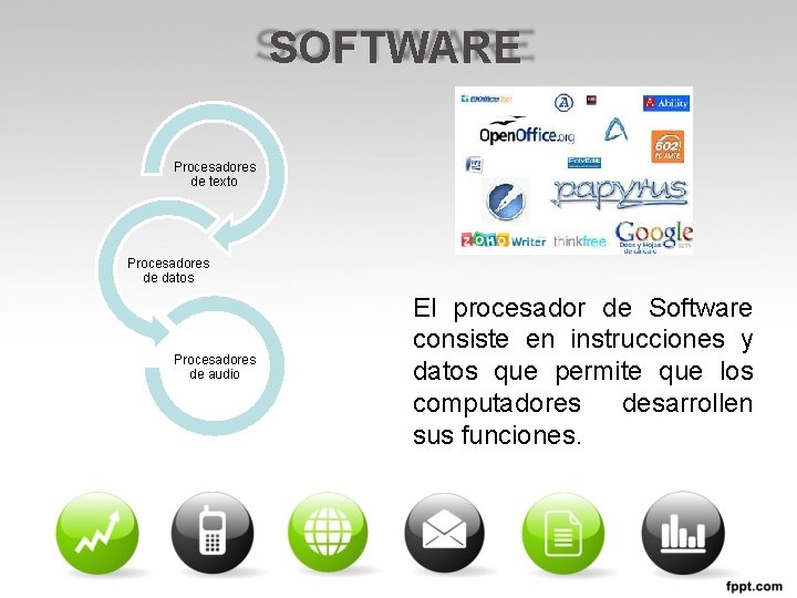 SOFTWARE Procesadores de texto Procesadores de datos Procesadores de audio El procesador de Software