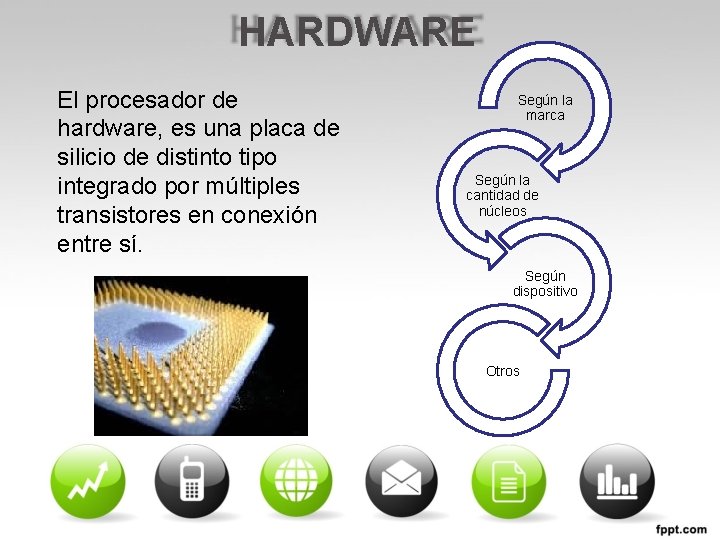 HARDWARE El procesador de hardware, es una placa de silicio de distinto tipo integrado