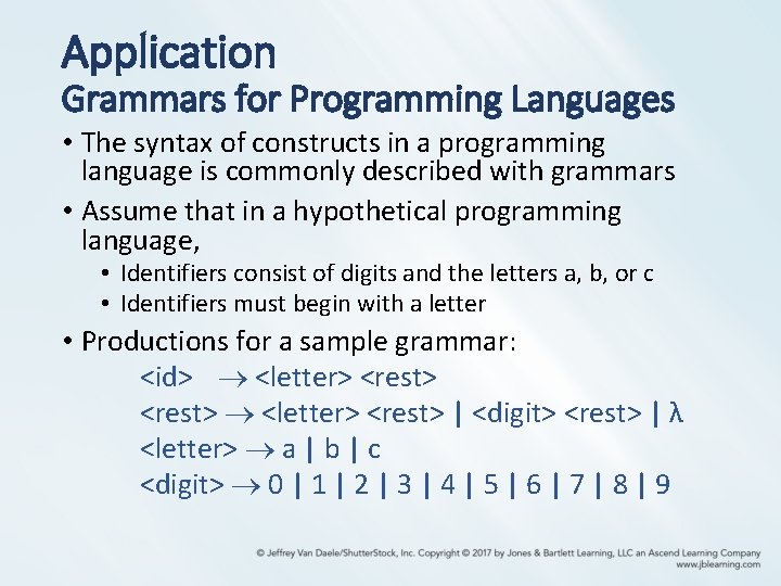 Application Grammars for Programming Languages • The syntax of constructs in a programming language Application Grammars for Programming Languages • The syntax of constructs in a programming language