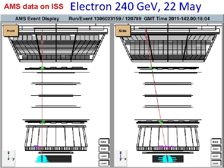 AMS data on ISS Electron 240 Ge. V, 22 May 