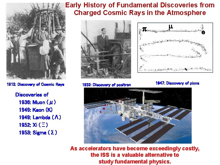 Early History of Fundamental Discoveries from Charged Cosmic Rays in the Atmosphere 1912: Discovery