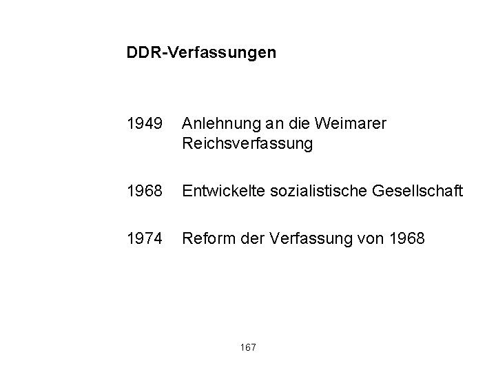 DDR-Verfassungen 1949 Anlehnung an die Weimarer Reichsverfassung 1968 Entwickelte sozialistische Gesellschaft 1974 Reform der