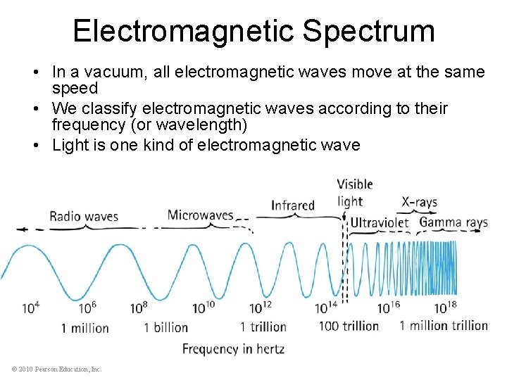 Electromagnetic Spectrum • In a vacuum, all electromagnetic waves move at the same speed
