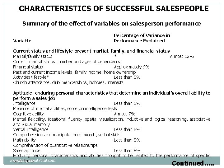 CHARACTERISTICS OF SUCCESSFUL SALESPEOPLE Summary of the effect of variables on salesperson performance Variable