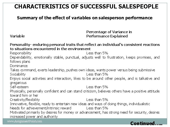 CHARACTERISTICS OF SUCCESSFUL SALESPEOPLE Summary of the effect of variables on salesperson performance Variable