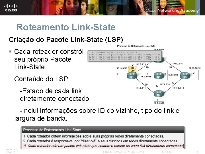 Roteamento Link-State Criação do Pacote Link-State (LSP) § Cada roteador constrói seu próprio Pacote