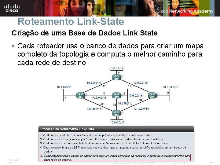 Roteamento Link-State Criação de uma Base de Dados Link State § Cada roteador usa