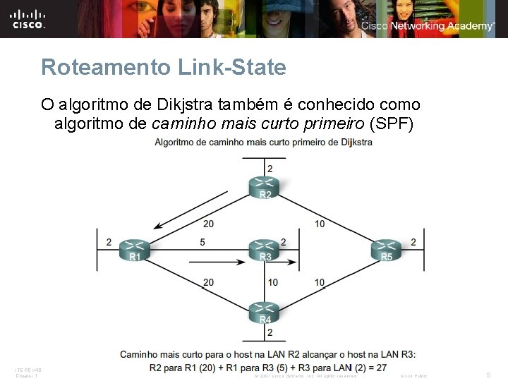 Roteamento Link-State O algoritmo de Dikjstra também é conhecido como algoritmo de caminho mais