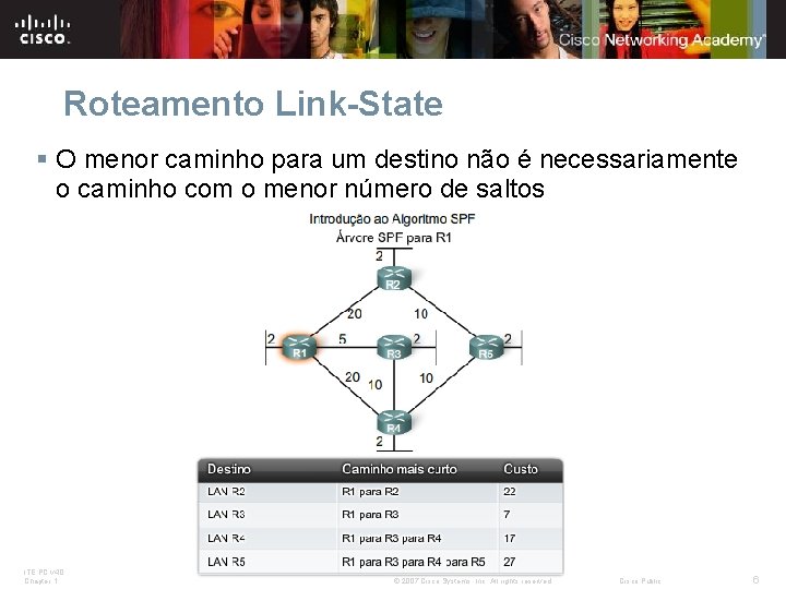 Roteamento Link-State § O menor caminho para um destino não é necessariamente o caminho