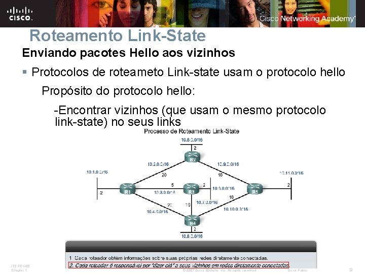 Roteamento Link-State Enviando pacotes Hello aos vizinhos § Protocolos de roteameto Link-state usam o