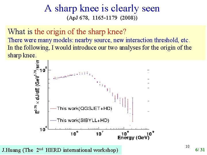  A sharp knee is clearly seen (Ap. J 678, 1165 -1179 (2008)) What