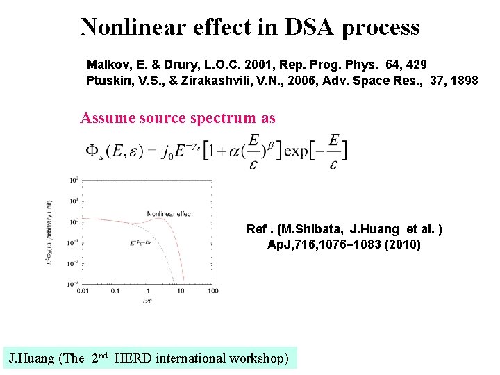 Nonlinear effect in DSA process Malkov, E. & Drury, L. O. C. 2001, Rep.