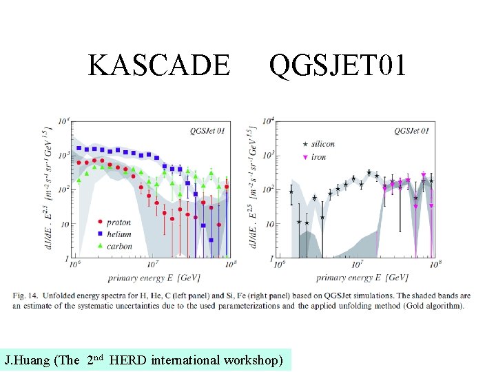 KASCADE QGSJET 01 J. Huang (The 2 nd HERD international workshop) 