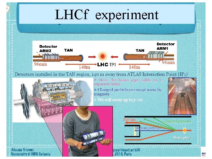 LHCf experiment 