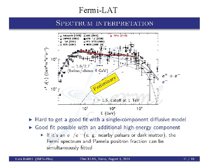 Fermi-LAT 