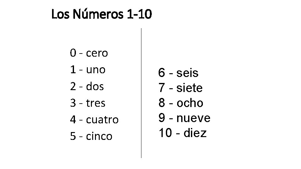 Los Números 1 -10 0 - cero 1 - uno 2 - dos 3