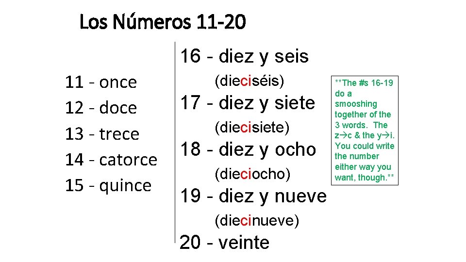 Los Números 11 -20 16 - diez y seis 11 - once 12 -