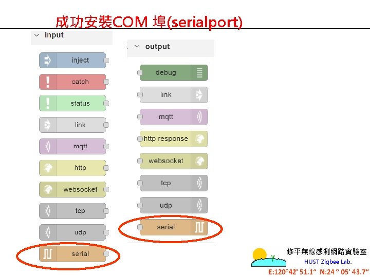 成功安裝COM 埠(serialport) 