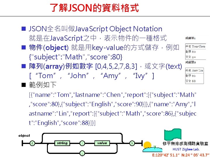 了解JSON的資料格式 n JSON全名叫做Java. Script Object Notation 就是在Java. Script之中，表示物件的一種格式 n 物件(object) 就是用key-value的方式儲存，例如 {"subject": "Math", "score":