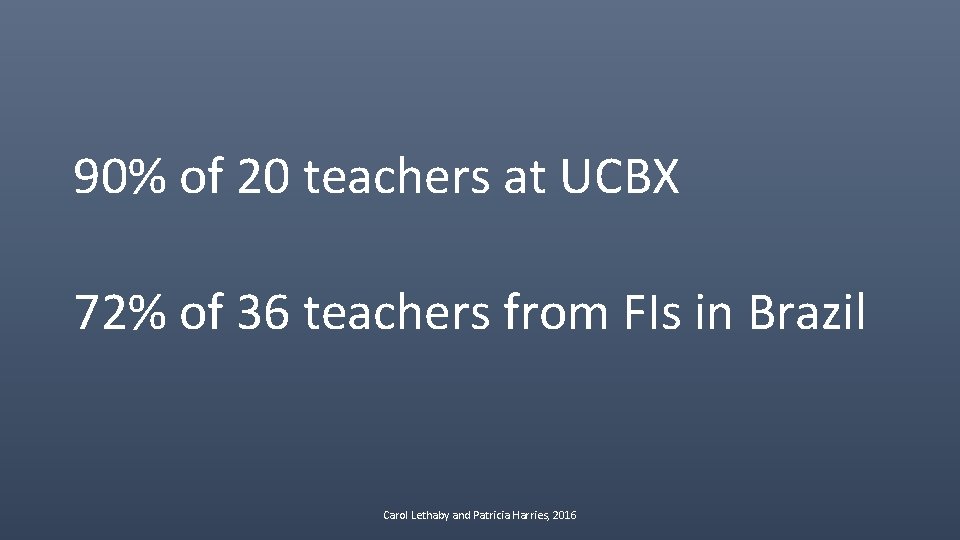 90% of 20 teachers at UCBX 72% of 36 teachers from FIs in Brazil