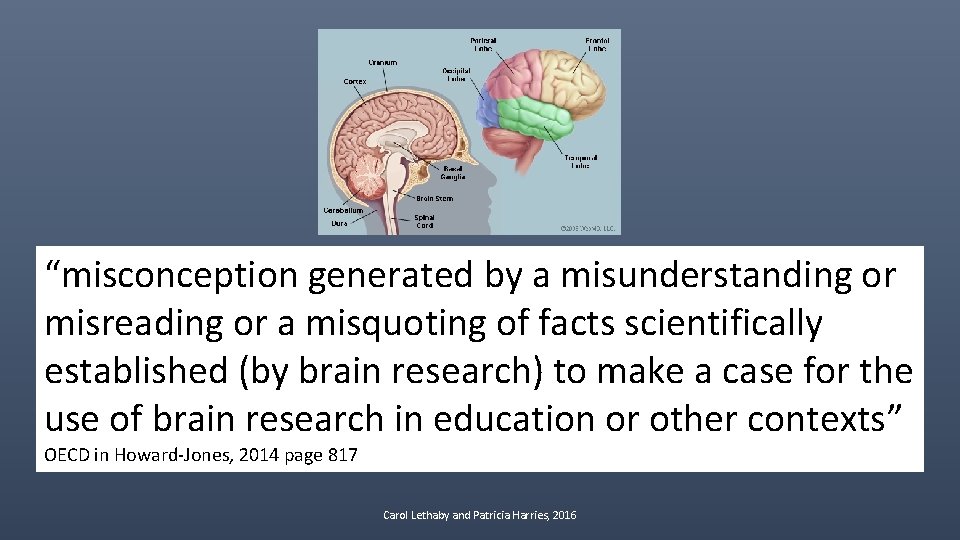 “misconception generated by a misunderstanding or misreading or a misquoting of facts scientifically established