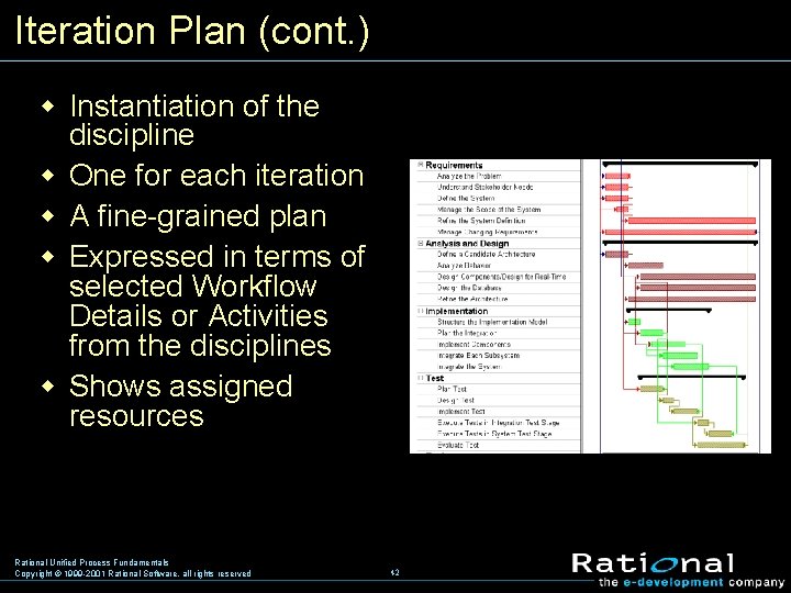Iteration Plan (cont. ) w Instantiation of the discipline w One for each iteration