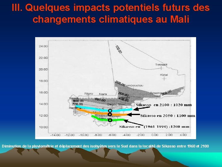 III. Quelques impacts potentiels futurs des changements climatiques au Mali Diminution de la pluviométrie