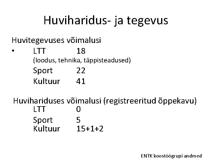 Huviharidus- ja tegevus Huvitegevuses võimalusi • LTT 18 (loodus, tehnika, täppisteadused) Sport Kultuur 22 Huviharidus- ja tegevus Huvitegevuses võimalusi • LTT 18 (loodus, tehnika, täppisteadused) Sport Kultuur 22