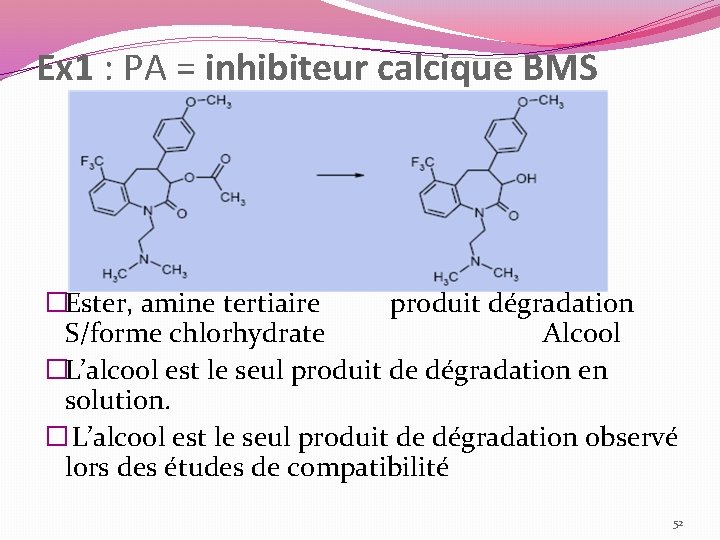 Ex 1 : PA = inhibiteur calcique BMS �Ester, amine tertiaire produit dégradation S/forme