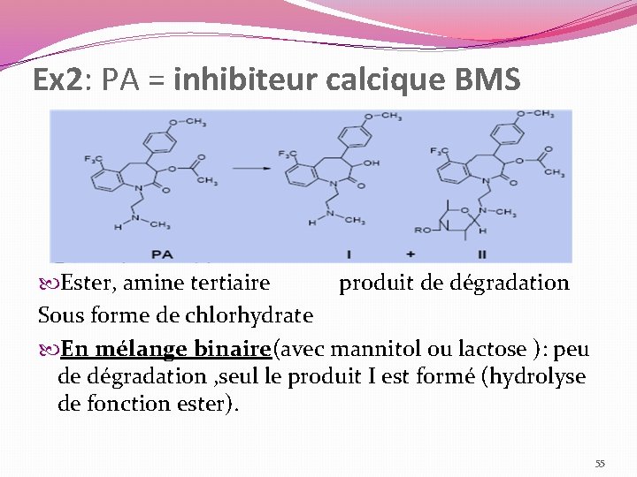 Ex 2: PA = inhibiteur calcique BMS Ester, amine tertiaire produit de dégradation Sous