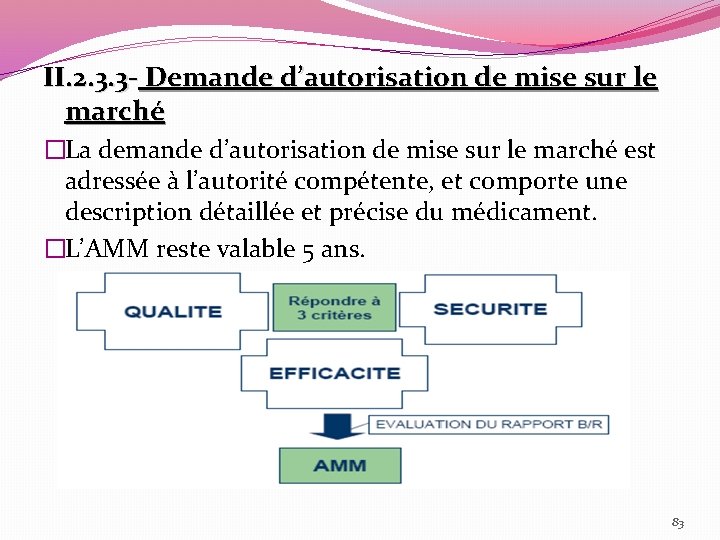 II. 2. 3. 3 - Demande d’autorisation de mise sur le marché �La demande