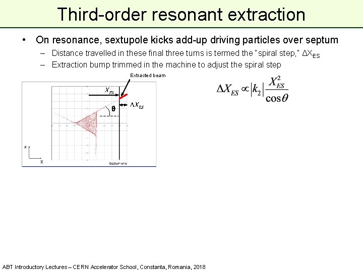 Third-order resonant extraction • On resonance, sextupole kicks add-up driving particles over septum –