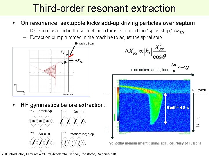 Third-order resonant extraction • On resonance, sextupole kicks add-up driving particles over septum –