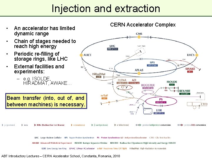 Injection and extraction • • An accelerator has limited dynamic range Chain of stages