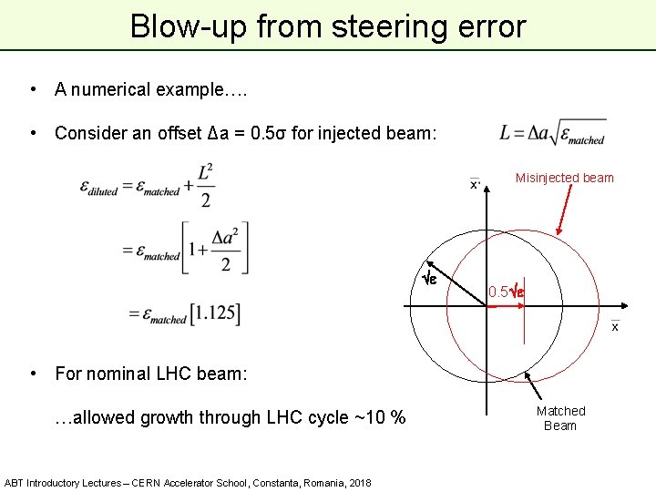 Blow-up from steering error • A numerical example…. • Consider an offset Δa =