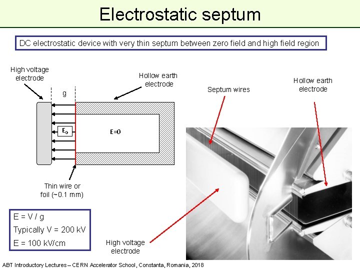 Electrostatic septum DC electrostatic device with very thin septum between zero field and high