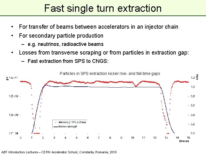 Fast single turn extraction • For transfer of beams between accelerators in an injector