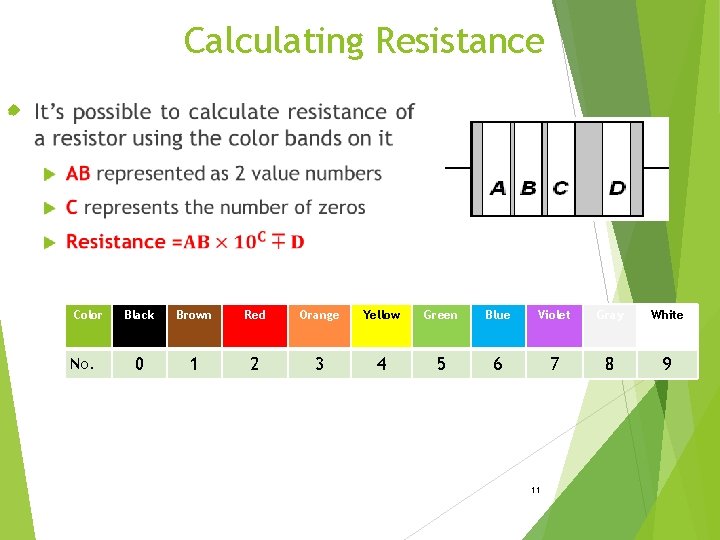 Calculating Resistance Color No. Black Brown Red Orange Yellow Green Blue Violet Gray White