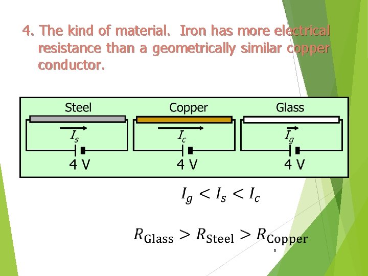 4. The kind of material. Iron has more electrical resistance than a geometrically similar